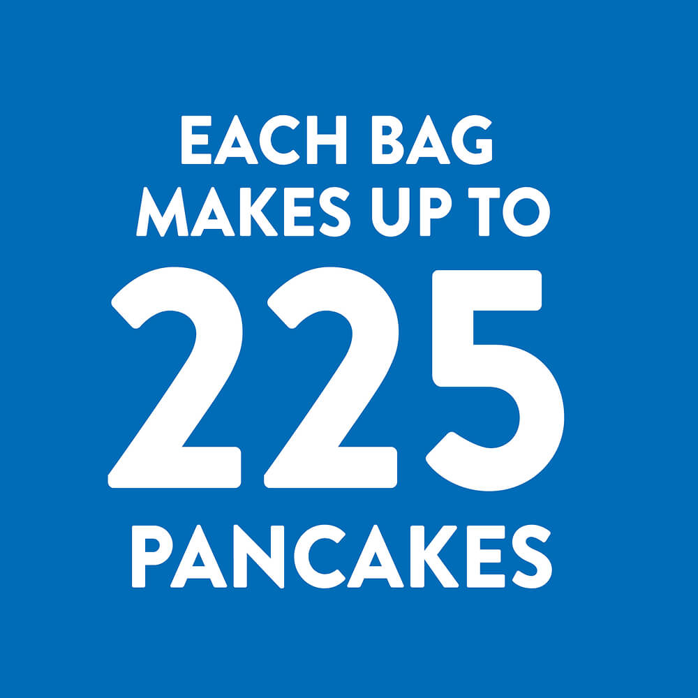 Makes up to 225 pancakes