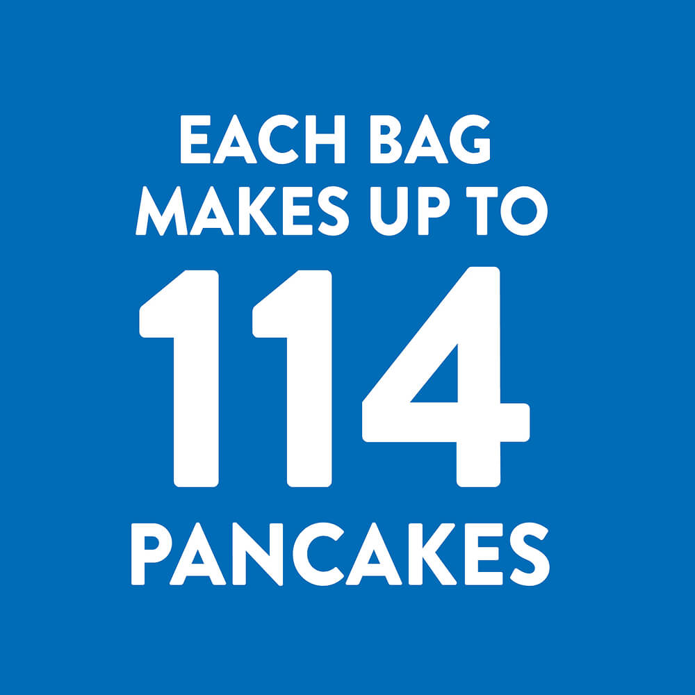 Makes up to 114 pancakes
